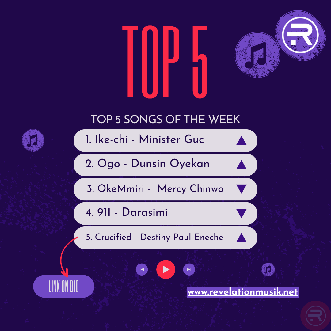 Revelationmusik Top 5 Songs of the Week 2023